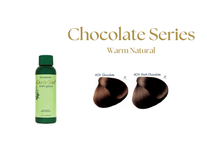 ALL-NUTRIENT KERATINT CHOCOLATE SERIES