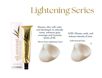 ALL-NUTRIENT ACCENTS/MIXERS