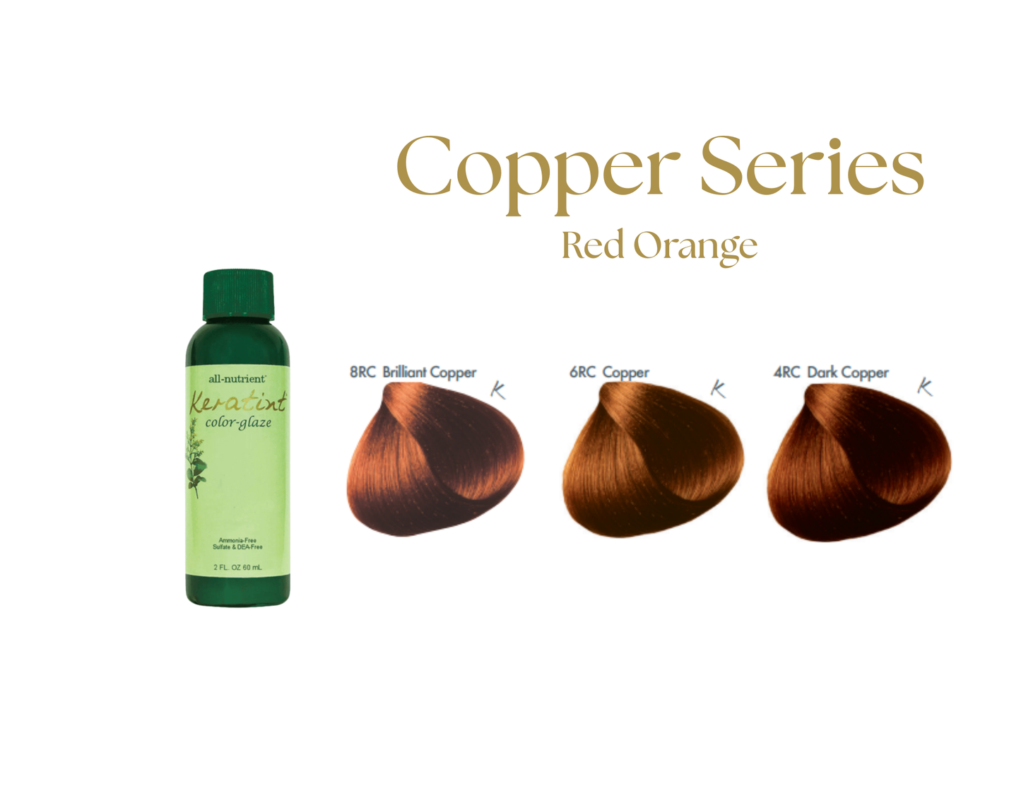 ALL-NUTRIENT KERATINT COPPER SERIES