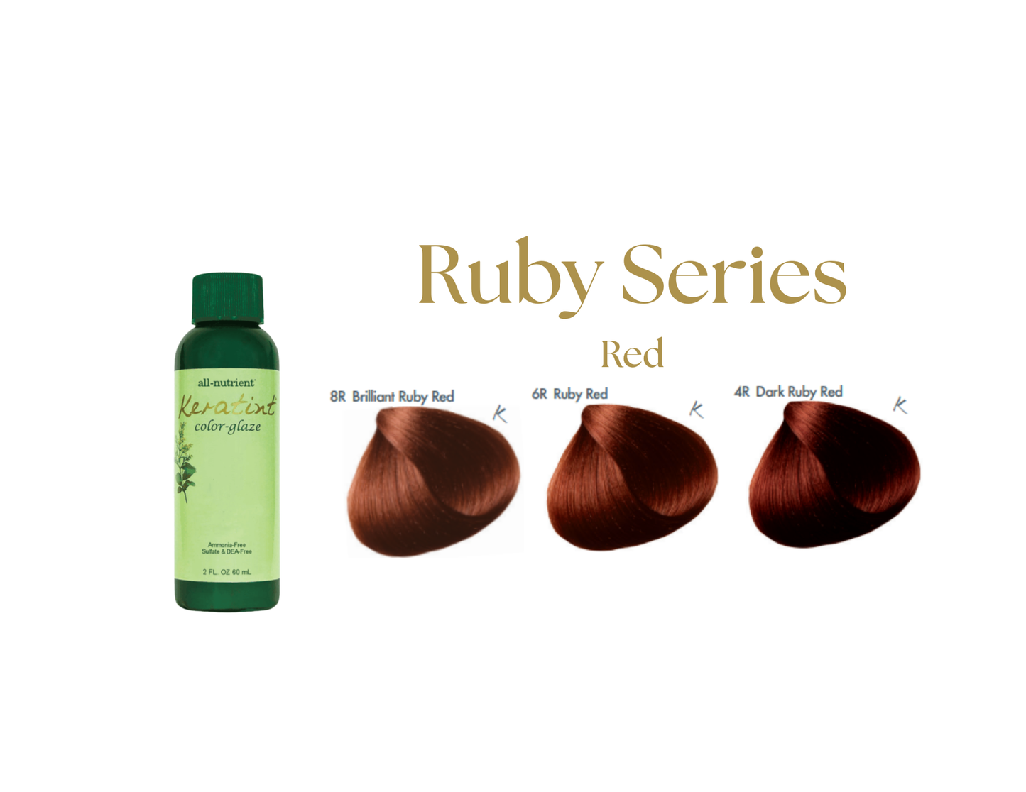 ALL-NUTRIENT KERATINT RUBY SERIES