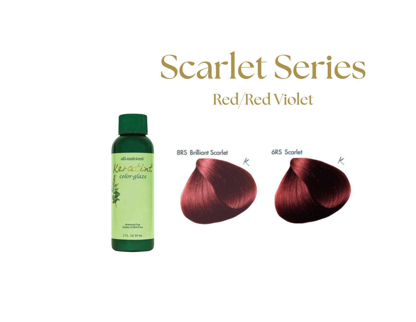 ALL-NUTRIENT KERATINT SCARLET SERIES