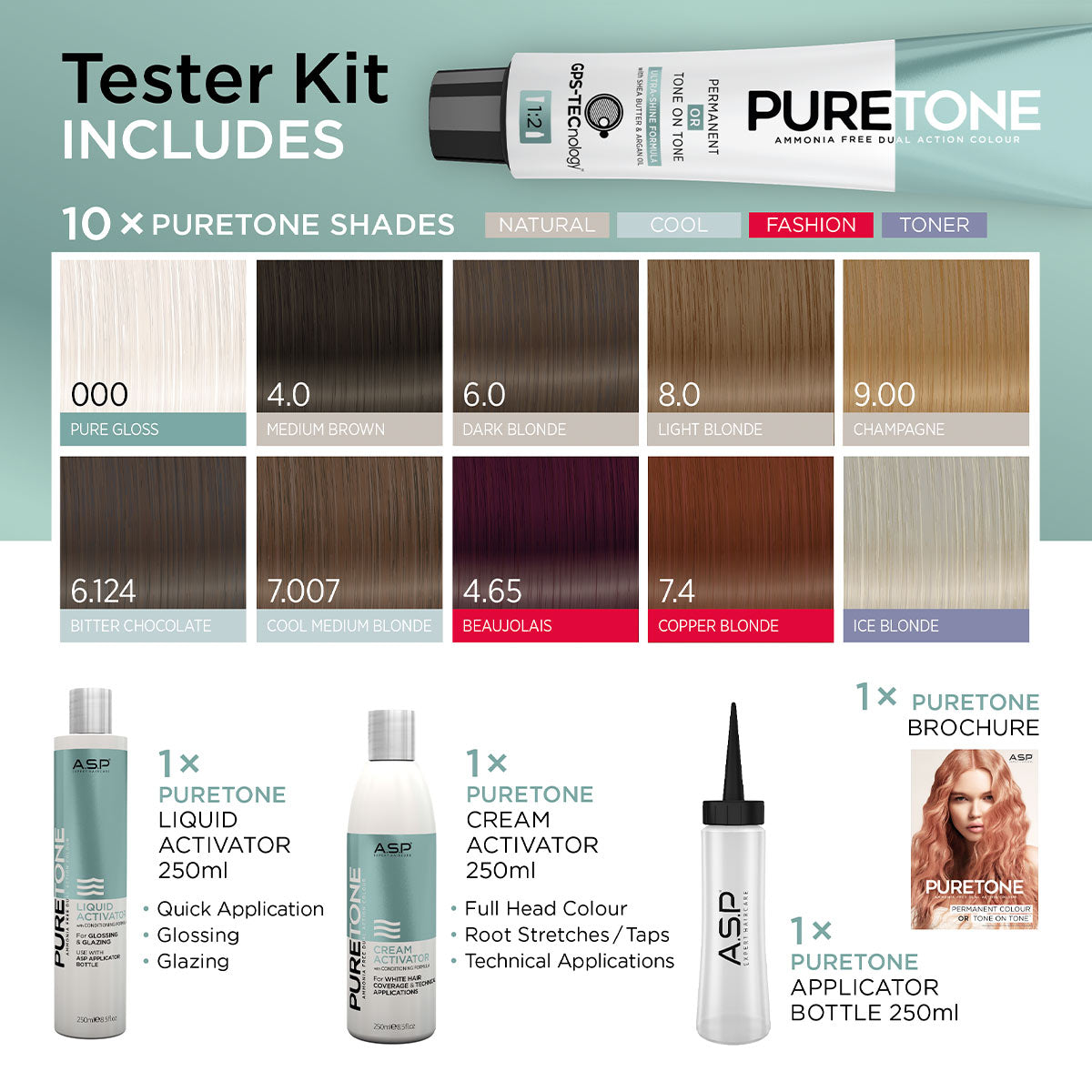 ASP PURETONE INTRO TRIAL KIT image 1