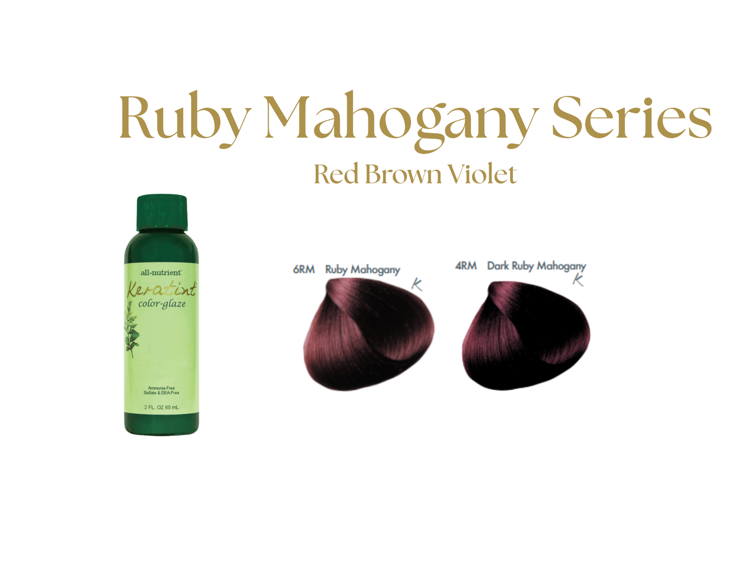 ALL-NUTRIENT KERATINT MAHOGANY SERIES