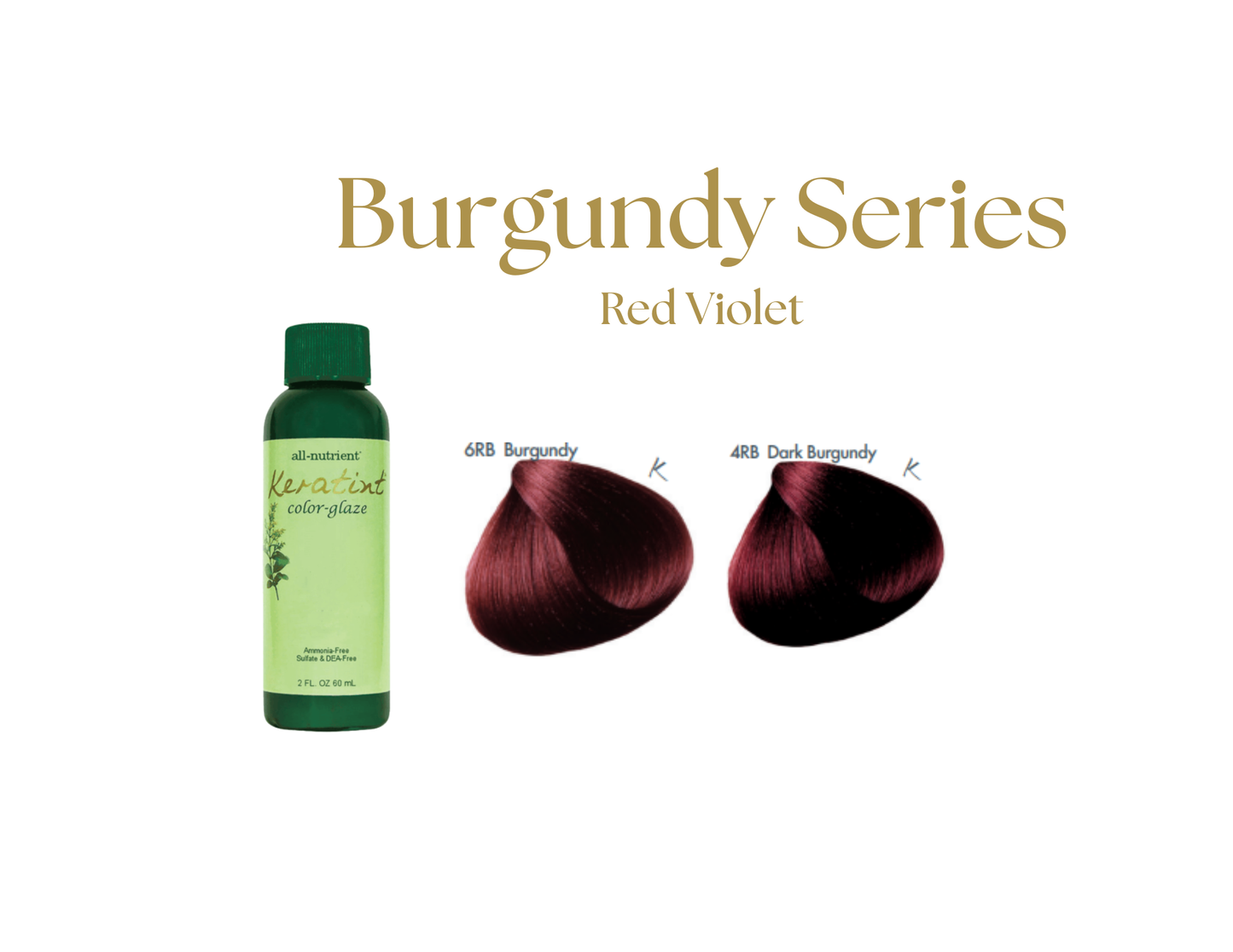 ALL-NUTRIENT KERATINT BURGUNDY SERIES