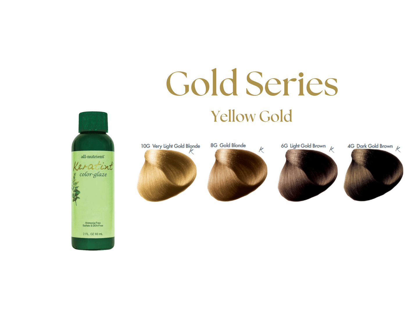 ALL-NUTRIENT KERATINT GOLD SERIES