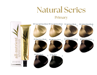 ALL-NUTRIENT NATURAL SERIES