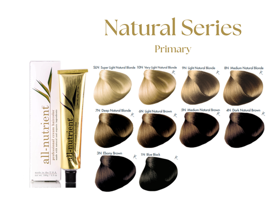ALL-NUTRIENT NATURAL SERIES