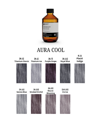 INSIGHT Incolor Aura Cool