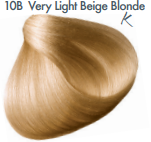 ALL-NUTRIENT KERATINT  BEIGE BLONDE SERIES