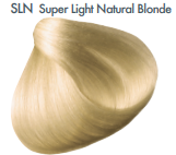 ALL-NUTRIENT NATURAL SERIES