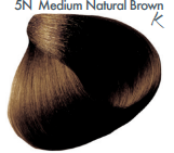 ALL-NUTRIENT NATURAL SERIES