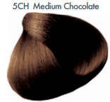 ALL-NUTRIENT CHOCOLATE SERIES
