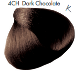 ALL-NUTRIENT KERATINT CHOCOLATE SERIES