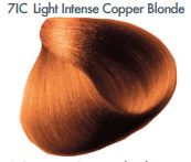 ALL-NUTRIENT INTENSE COPPER SERIES