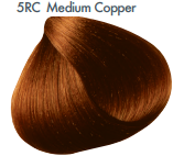 ALL-NUTRIENT COPPER SERIES