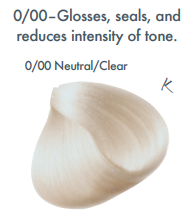 ALL-NUTRIENT ACCENTS/MIXERS